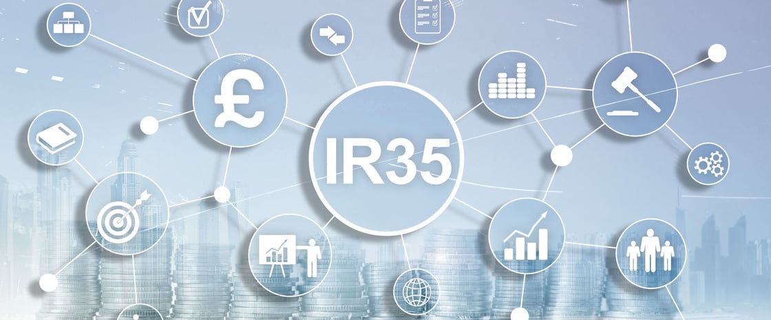 IR35